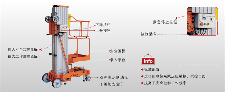 移動(dòng)式鋁合金高空作業(yè)平臺(tái)單
