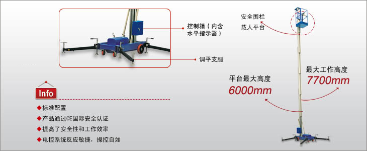 單桅柱式防爆高空作業(yè)平臺(tái)