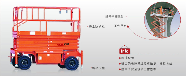 移動煎叉式高空作業(yè)平臺